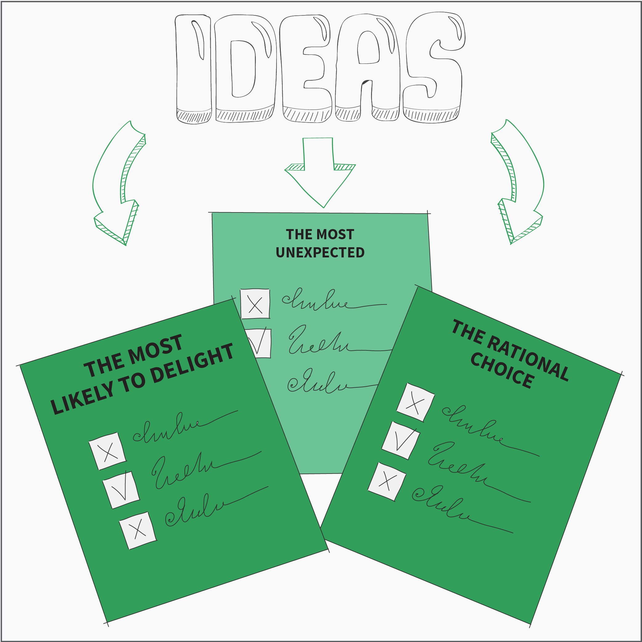 Idea voting